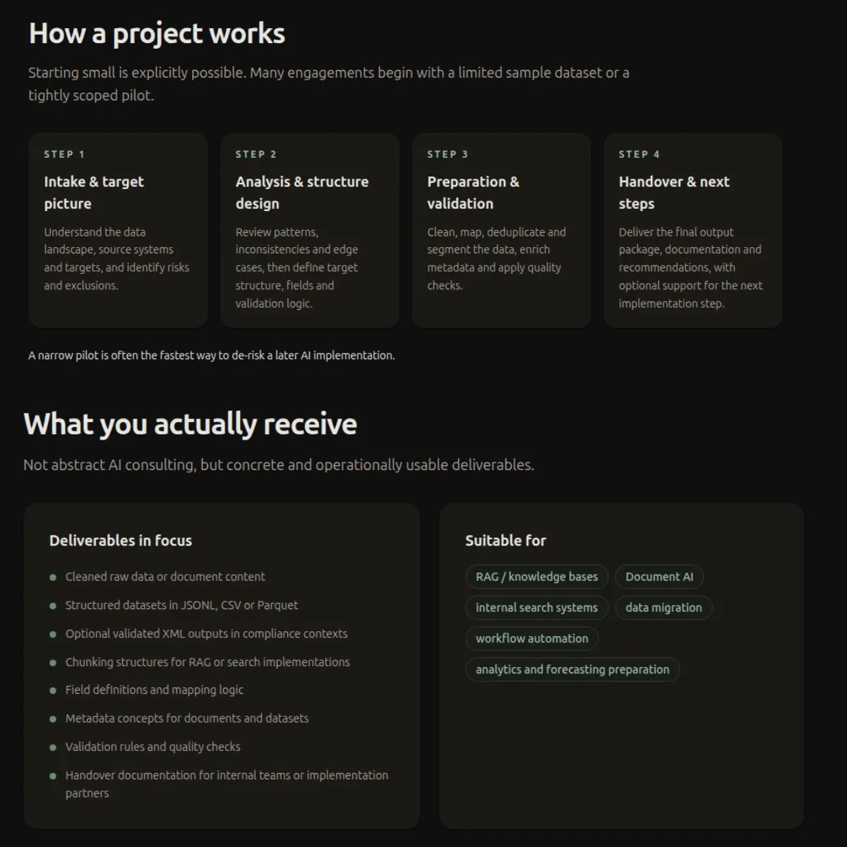 Landing page sections showing the delivery process and the concrete outputs provided in AI data preparation projects