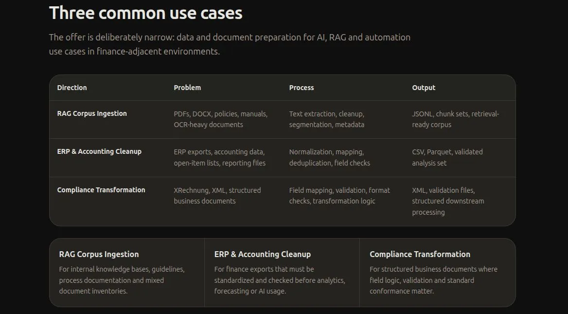 Landing page section showing the three concrete use cases: RAG corpus ingestion, ERP and accounting cleanup, and compliance transformation